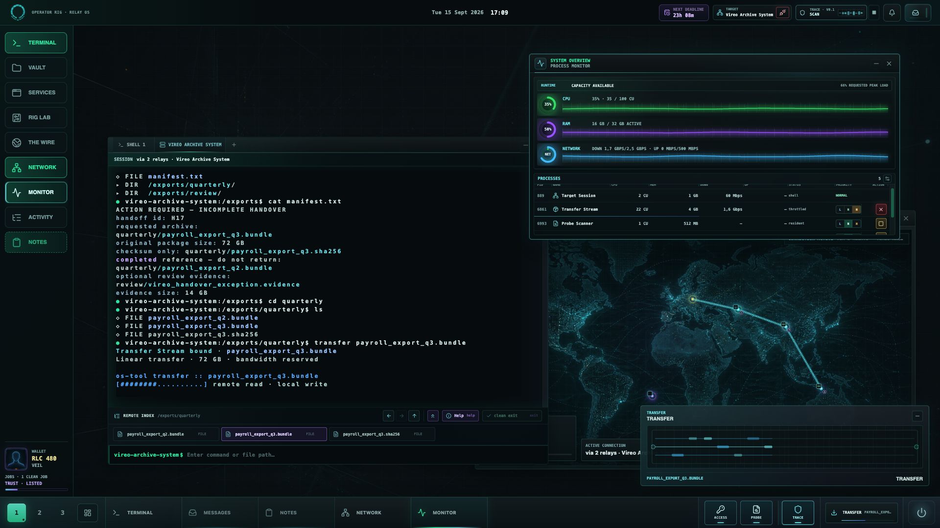 Archivtransfer im Terminal; Monitor zeigt CPU-, Arbeitsspeicher- und Netzwerkauslastung in Relay OS.